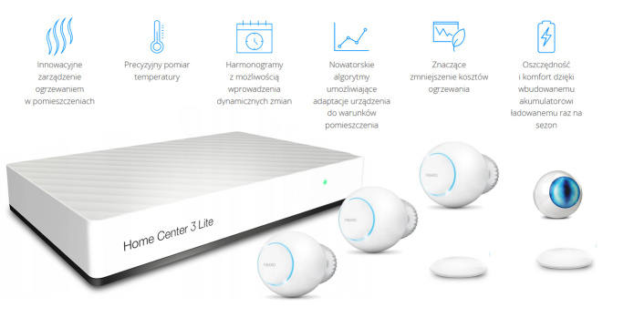 Fibaro inteligentne sterowanie ogrzewaniem HC3